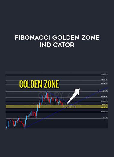 Fibonacci golden Zone Indicator from https://illedu.com