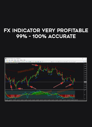 Fx INDICATOR VERY PROFITABLE 99% - 100% Accurate from https://illedu.com